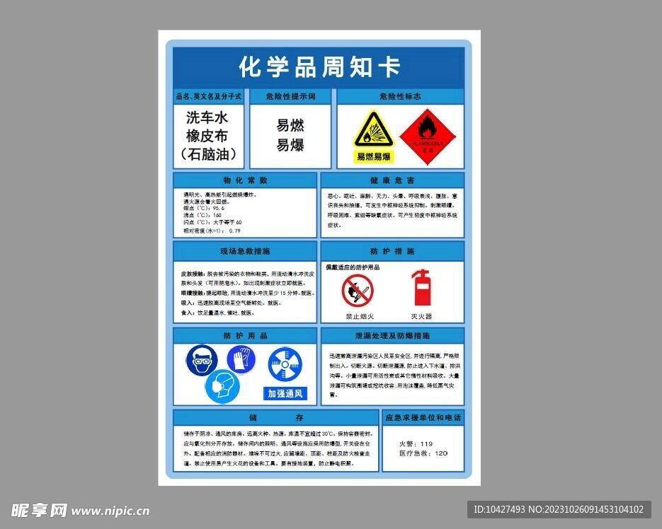 洗车水化学品周知卡