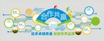 企业文化墙