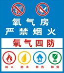 氧气房严禁烟火