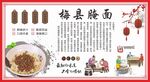 腌面