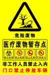危险废物  医疗废物 