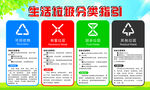 垃圾分类指引