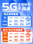 电商详情页套餐资费长图