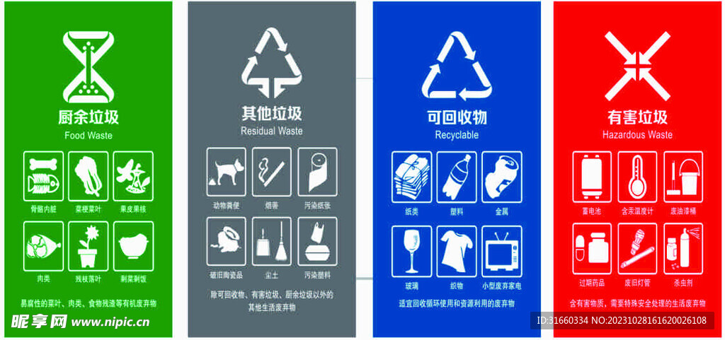 垃圾分类