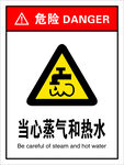 当心蒸气和热水