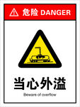 当心外溢