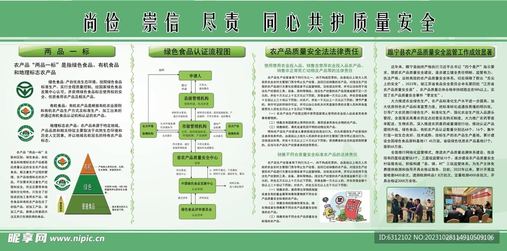 尚俭崇信尽责 同心共护质量安全