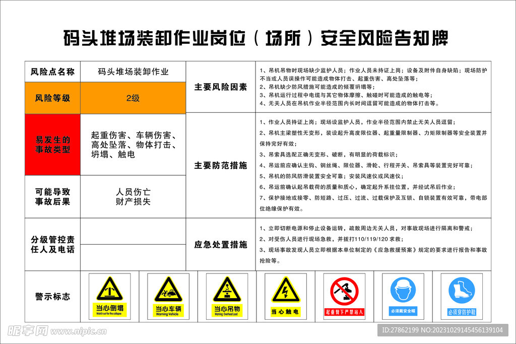 码头装卸风险告知牌