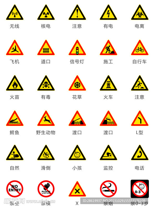 危险指示牌