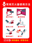 灭火器使用方法