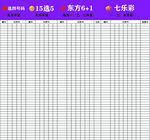 彩票开奖期号开奖号表格