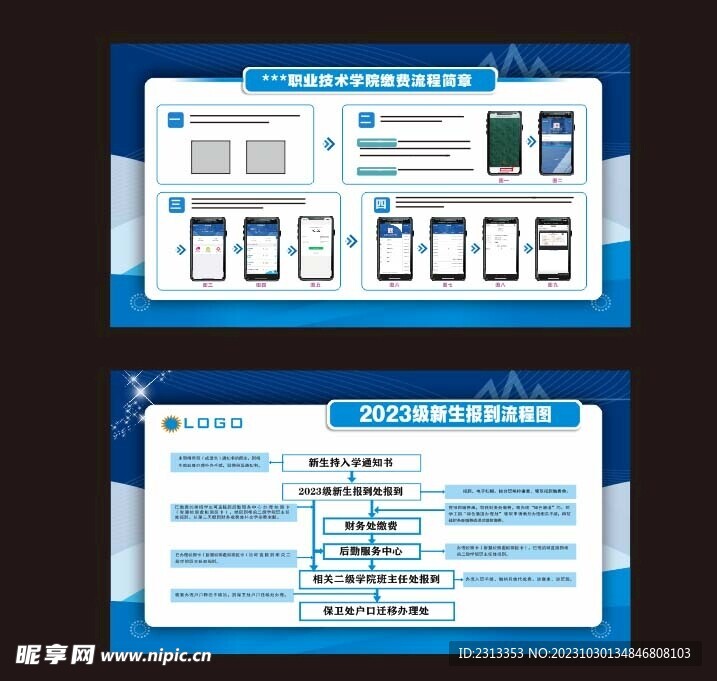 职业技术学校缴费流程展板