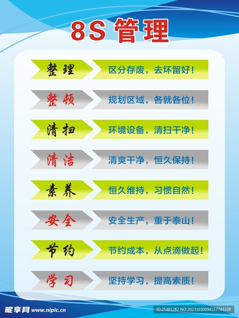 8S管理