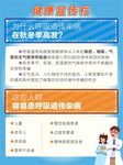 健康宣传栏海报