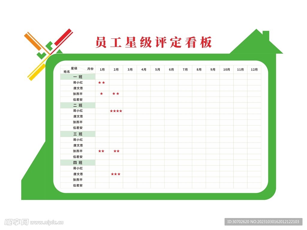 员工星级评定看板