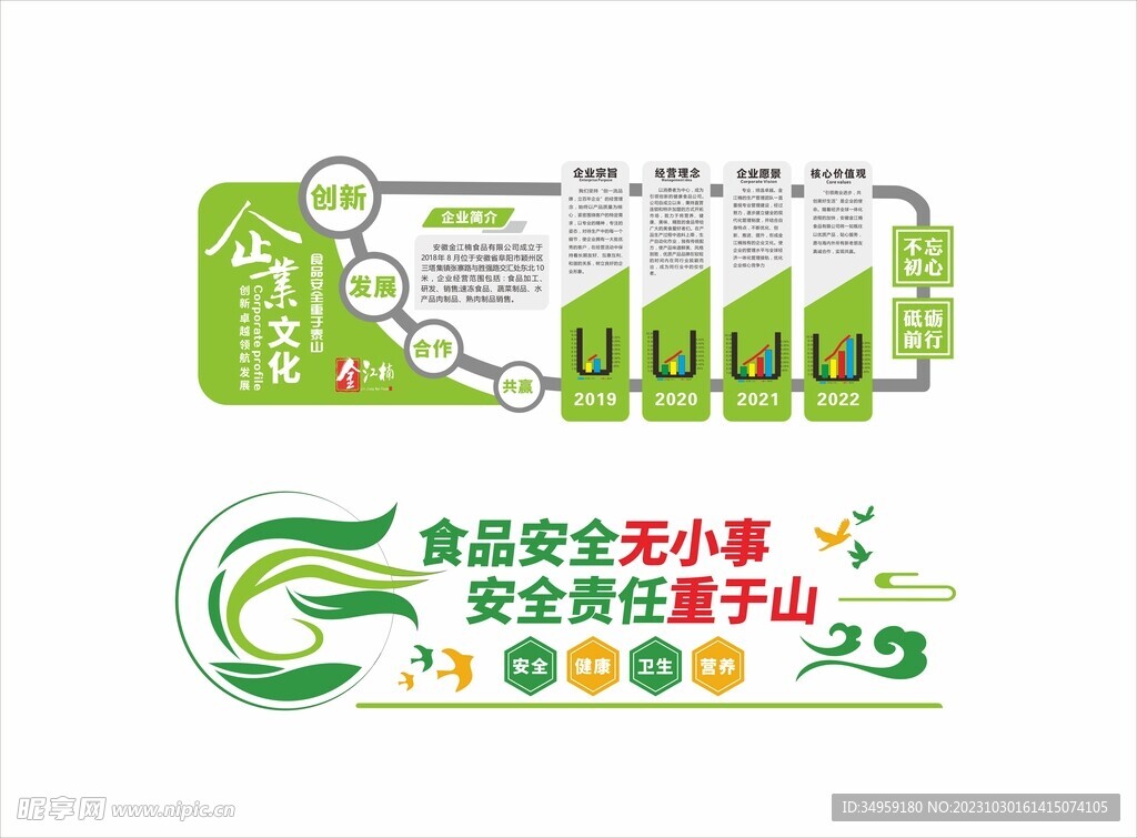 食品安全文化墙