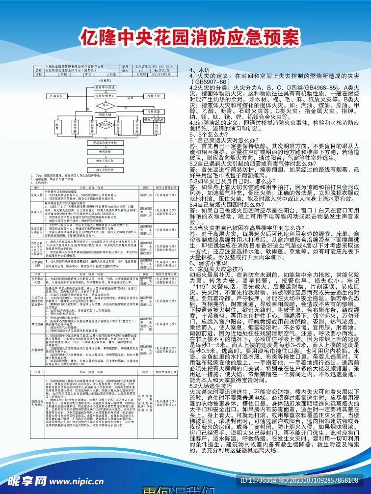 消防类应急预案指导书