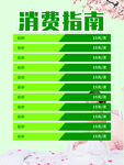 消费指南