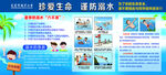 防溺水海报 学校防溺水 