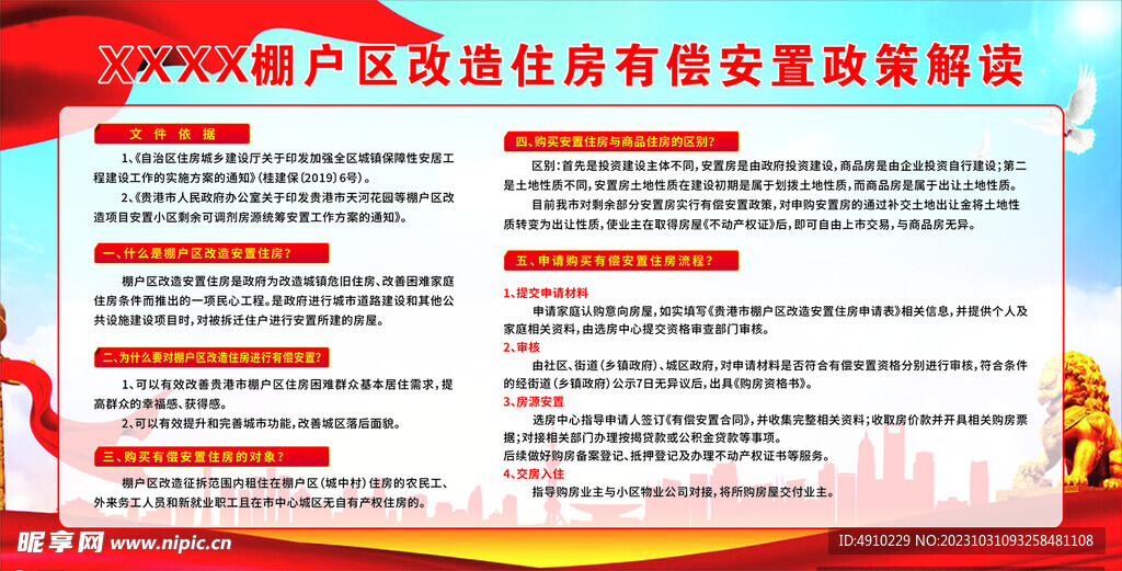 安置房版报
