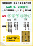 环境养生