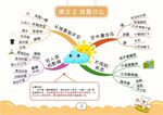 二上语文思维导图
