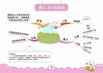 二上语文思维导图