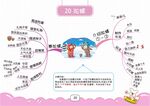 四年级语文 