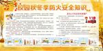校园秋冬季防火安全知识