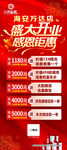 开业展架 感恩钜惠