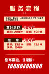 足疗服务流程