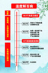 养生图谱温度解百病