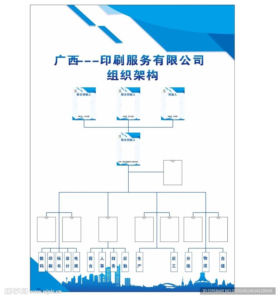 企业组织架构