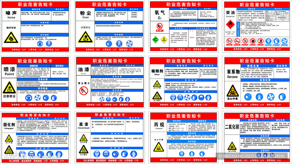 职业危害告知卡