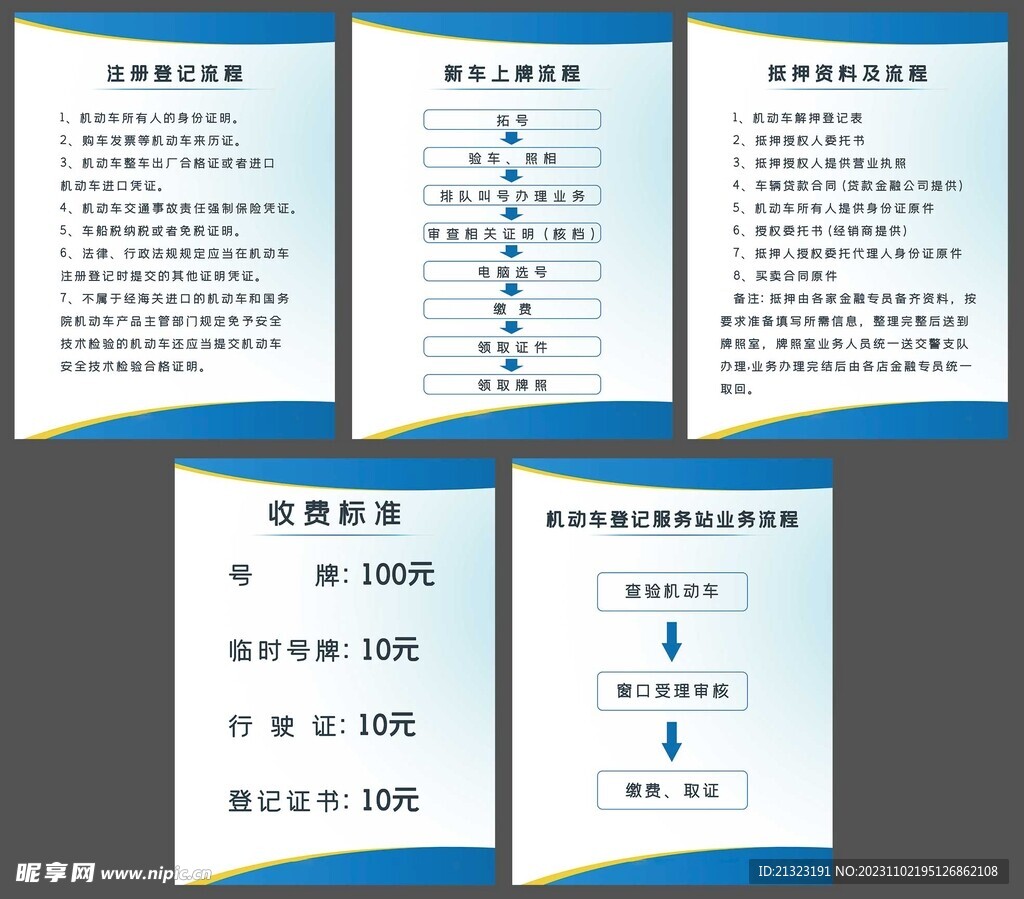 机动车登记服务站管理制度公示板