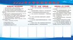 小学校园管理制度
