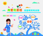 托育