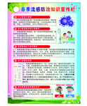 春季流感防治知识宣传栏