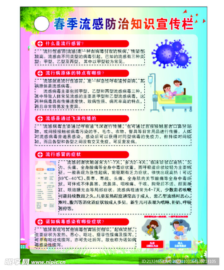 春季流感防治知识宣传栏