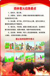 森林防火安全