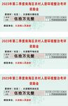 支票模版