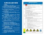 焊接作业安全风险告知及操作规程