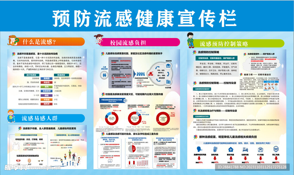 预防流感健康宣传栏