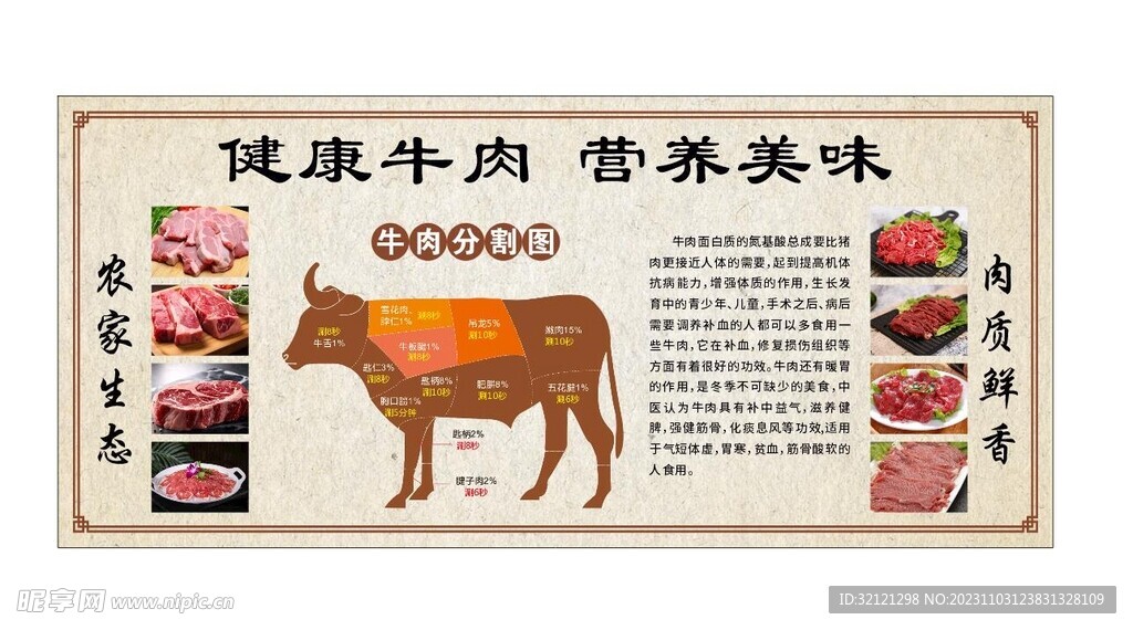 健康牛肉   牛肉分割图