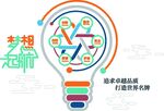 企业励志标语         