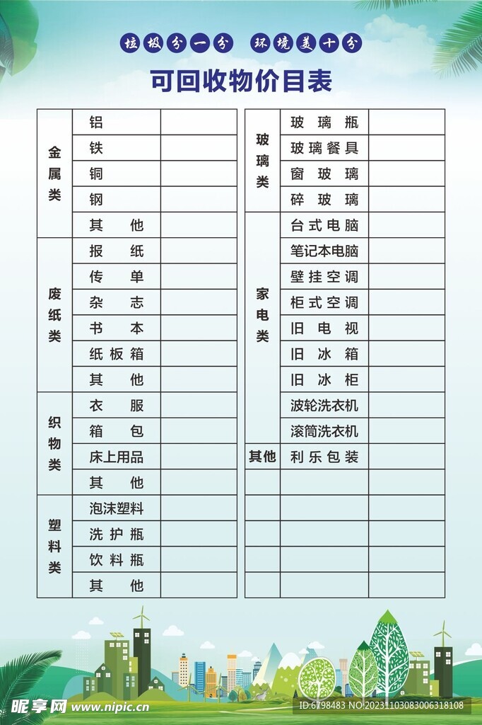 垃圾分类价目表