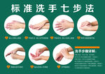 标准洗手七步法