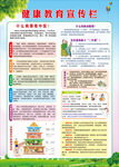   医院宣传栏 