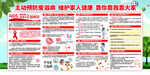 艾滋病展板