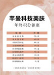 美容院海报